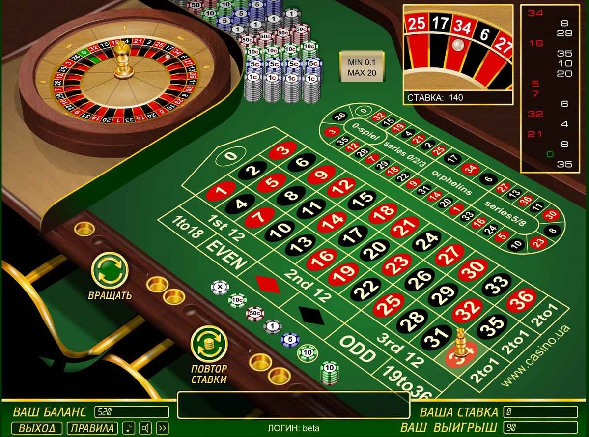 Best Slot کیسینو میں رولیٹی گیمز کے بارے میں معلومات